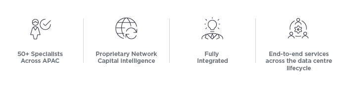 Data Centre Lifecycle Data Cemtre Lifecycle